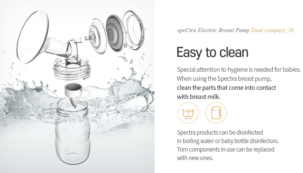 Dual Compact Electric Breast Pump - Outlet  Spectra   