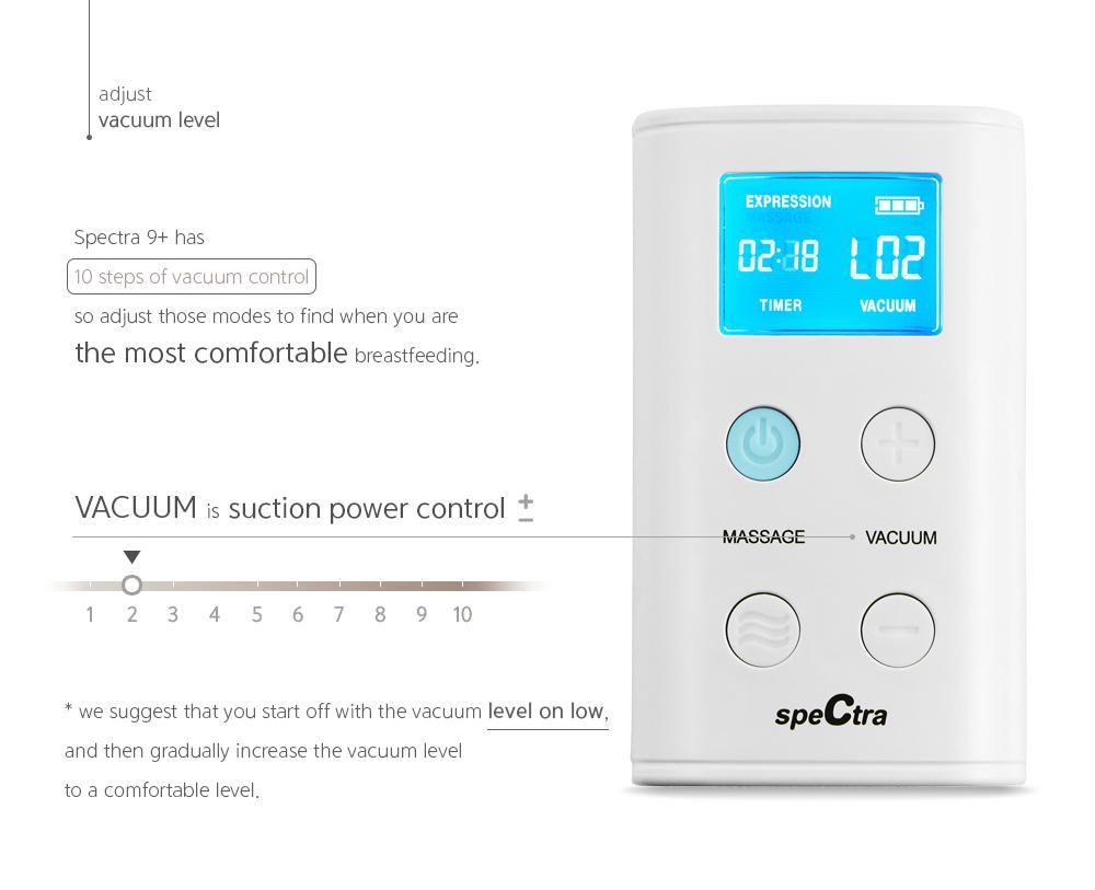 9 Plus  Advanced Double Electric Breast Pump with Rechargeable Battery Breast Pumps Spectra   