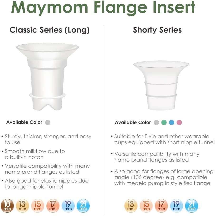 Flange Insert Compatible with Elvie Single/Double Electric, Elvie Stride Cup (24mm), Compatible with Medela PersonalFit Flex Shield  Maymom   
