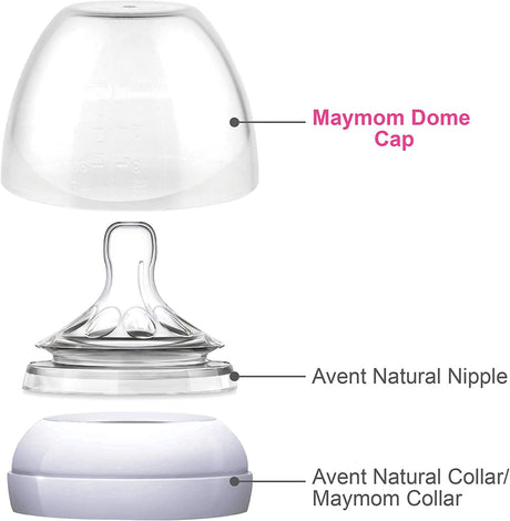 Dome Caps  Maymom   