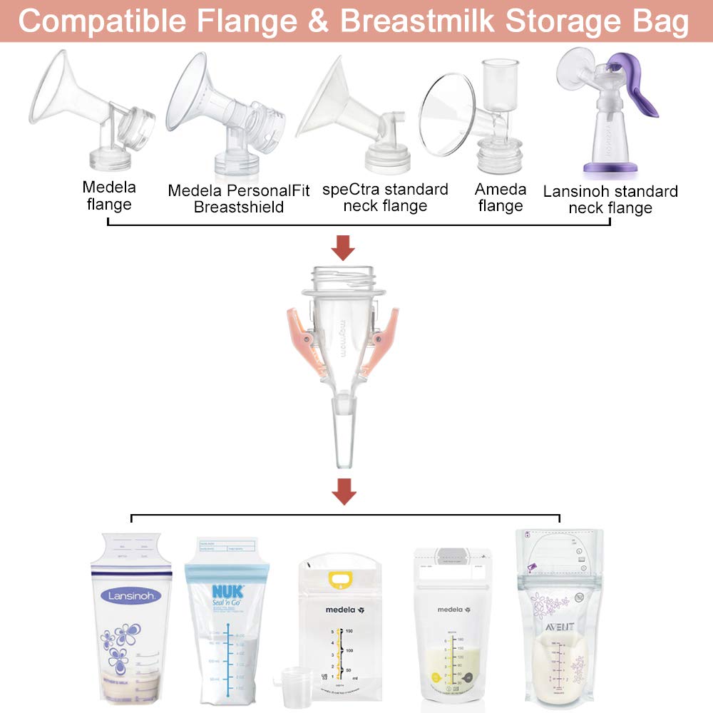 Narrow Neck (Standard) Breastmilk Storage Bag Adapters (Pack of 2) Breast Pump Accessories Maymom   