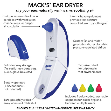 Ear Dryer Earplugs Mack's   