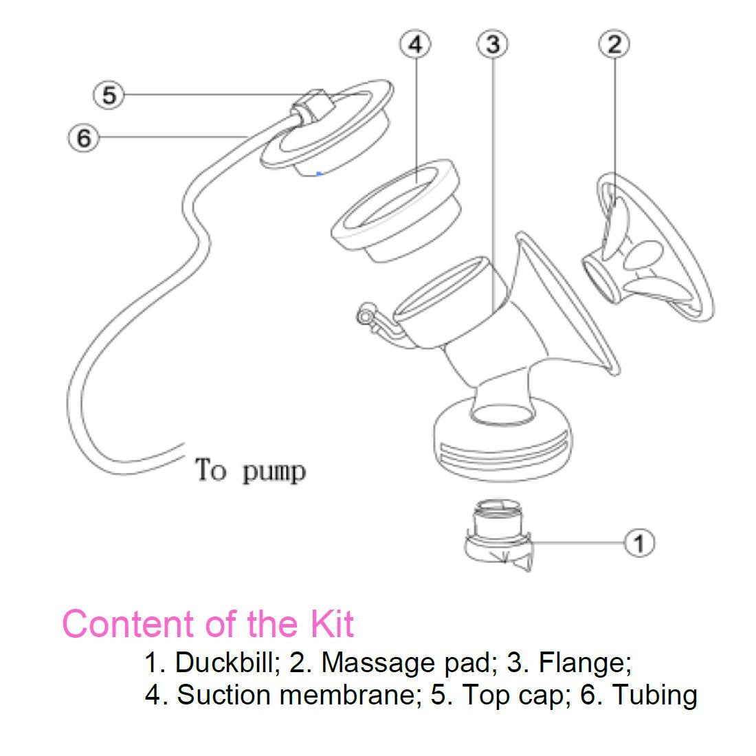 Flange Kit for Philips Avent Comfort Breastpump Breast Pump Accessories Maymom   