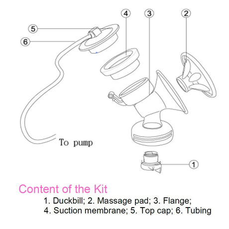 Flange Kit for Philips Avent Comfort Breastpump Breast Pump Accessories Maymom   