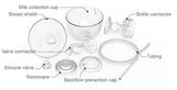 Handsfree Shield Cups (Pack of 2) Breast Pump Accessories Spectra   